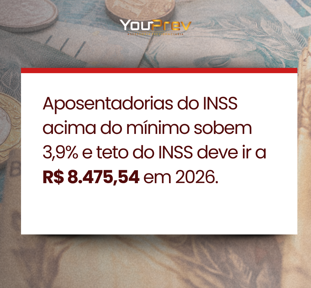 Você está visualizando atualmente Reajuste do INSS: aposentadorias acima do mínimo sobem 3,9% e teto vai a R$ 8.475,54 em 2026
