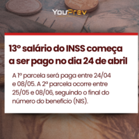 3° salário de aposentados e pensionistas do INSS começa a ser pago neste mês de Abril